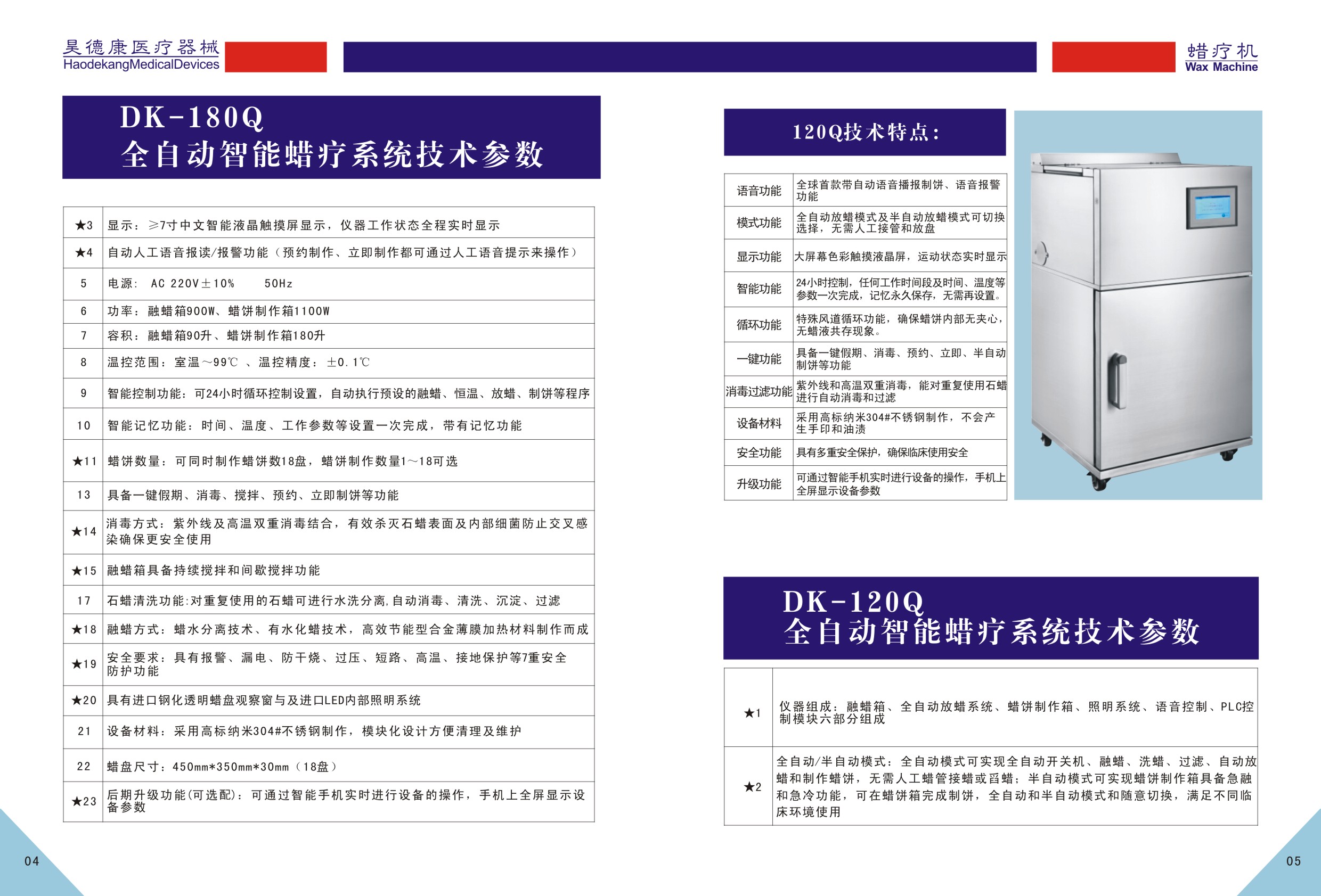 河南昊德康医疗器械有限责任公司自主研制经颅磁治疗仪蜡疗机牵引床