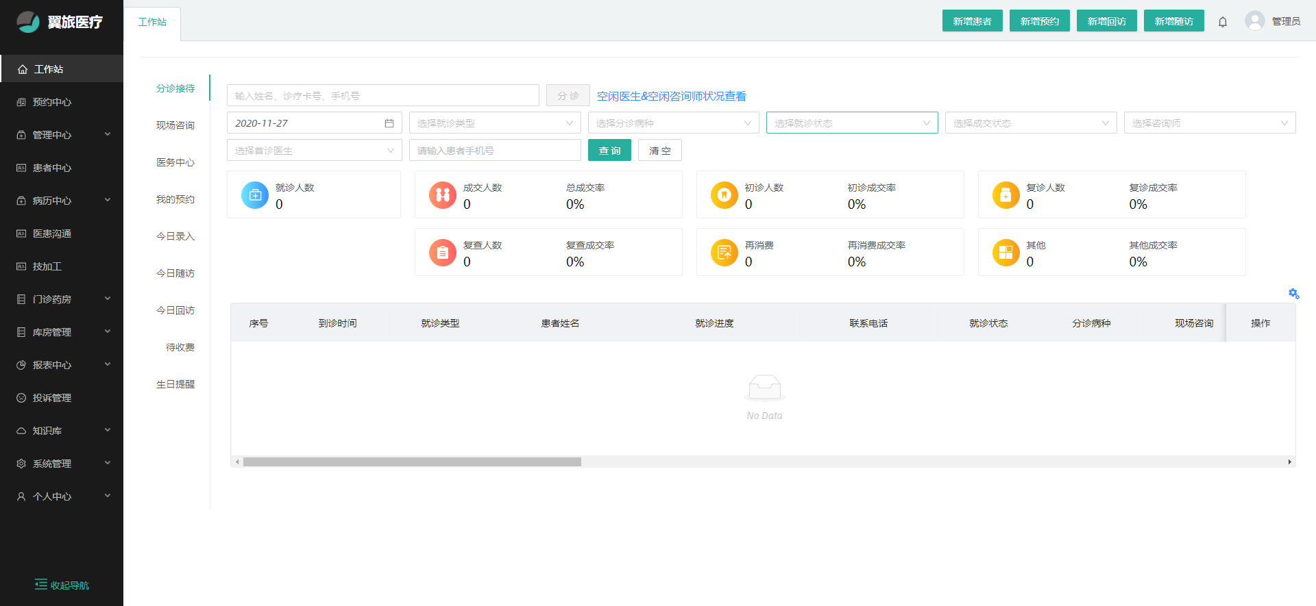 口腔医院his系统-Q医疗·医疗信息化平台